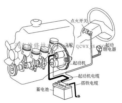 點擊查看原圖